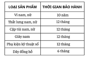 Chính Sách Bảo Hành - lich nghi le -